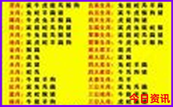 武汉著名景点排名大全